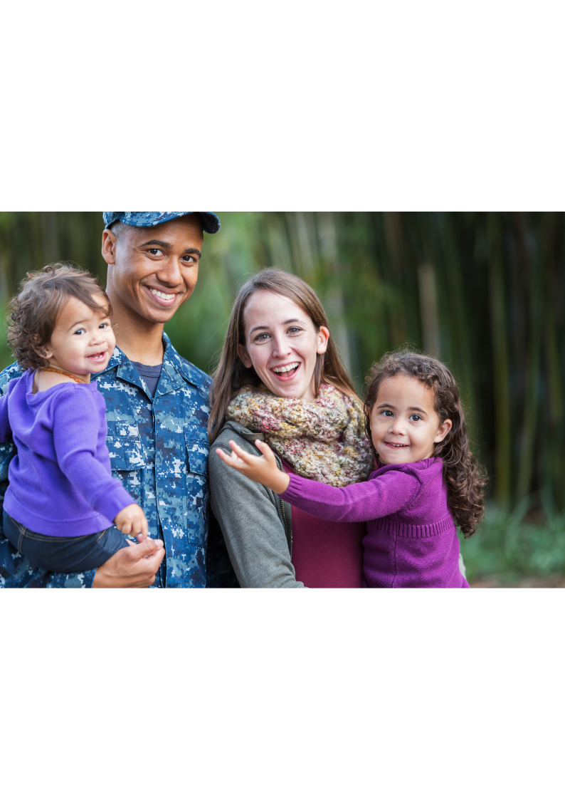 You are currently viewing Best Credit Cards for Military Families